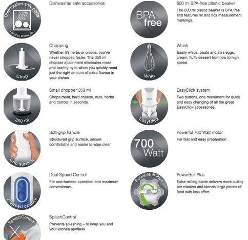 بروان MultiQuick 3 هاند بلندر 700 وات أبيض وأزرق MQ3025 يوفر أداء قوي بتقنية SPLASHControl، متاح الآن مع ضمان وتوصيل سريع | Braun MQ3025 Hand Blender.