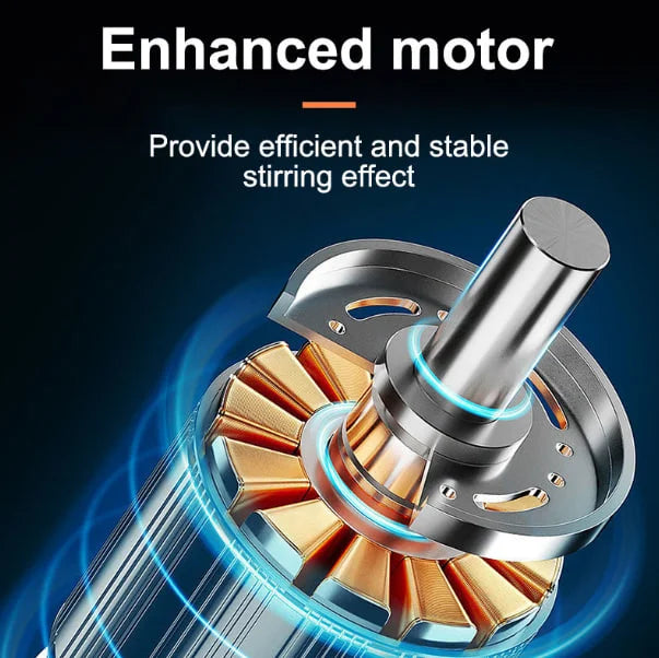 مضرب نسكافيه سوكاني 1200 مللي أمبير 2*1 بثلاث سرعات مع تشغيل كهرباء وشحن و3 قطع متعددة - Sokany 1200mAh 2-in-1 whisk with 3 pieces, delivery & warranty