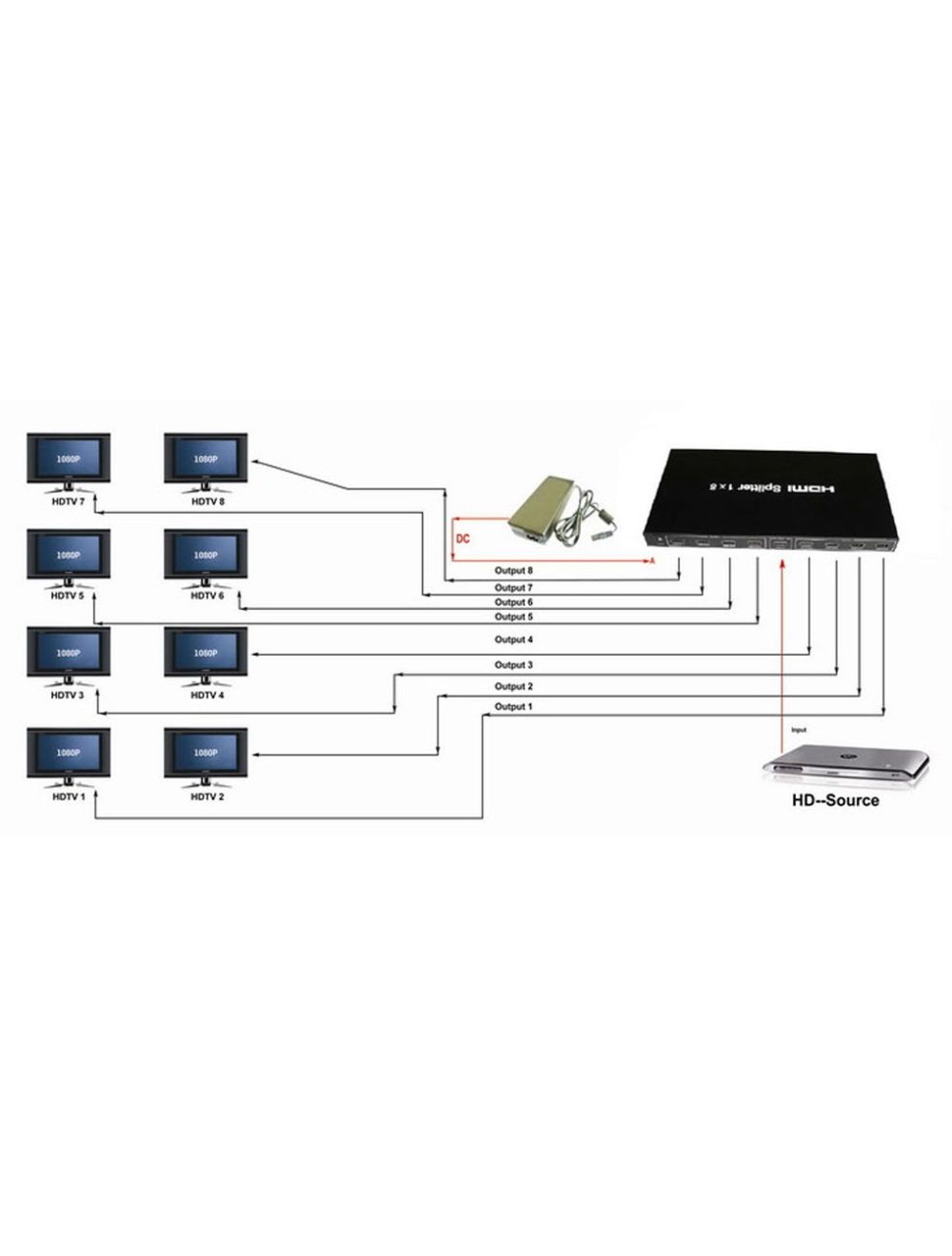 2B CV998 Power Adapter 