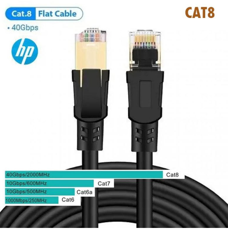 HP DC036 Cable